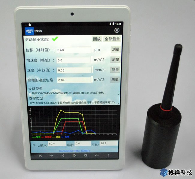 便攜手持無線測(cè)振儀-S908i